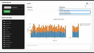 Next.js || React.js || React-plotly || Framer Motion || Sample work