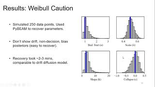 PyBEAM.  MathPsych/ICCM 2021 talk.