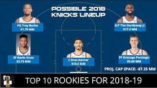 Top 10 Rookies In The NBA For The 2018-19 Season