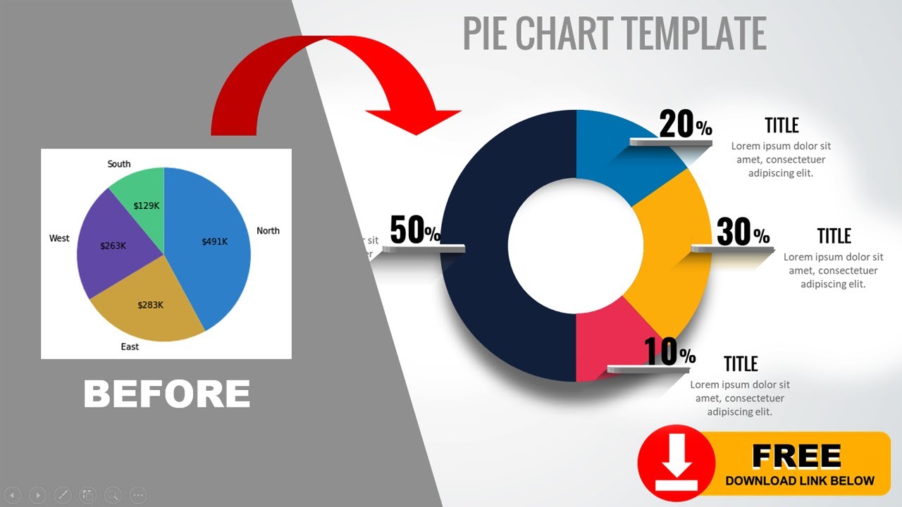 Create Pie Chart Easily In PowerPoint. Tutorial No. 883 - YouTube