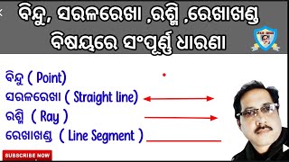 ବିନ୍ଦୁ,ସରଳ ରେଖା ,ରଶ୍ମି,ରେଖା ଖଣ୍ଡ ବିଷୟରେ ସଂପୂର୍ଣ୍ଣ ଧାରଣା