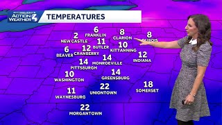 Impact Day Potential Record Breaking Cold