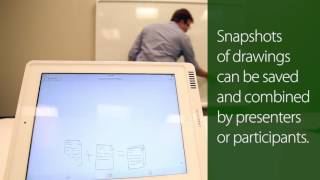 SMART kapp Note Taking & Sharing Made Simple
