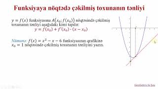 TÖRƏMƏ və TƏTBİQLƏRİ (I hissə): törəmə anlayışı, toxunanın tənliyi