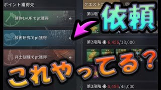 【ゲームオブスローンズ　冬来る】寝起きで依頼クエストに挑んだ男