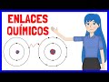 Chemical bonds explained: metallic, ionic and covalent (with examples)⚛️