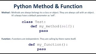 What is Methods and Functions in Python
