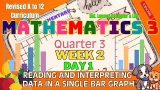 Math 3 Term 2 Week 8 Session 1 | Reading and Interpreting Data in a Single Bar Graph | Revised K-12