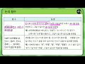 시나공 컴활2급 4208701 논리함수