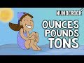 Ounces , Pounds, & Tons Song ★ Customary Units of Measurement