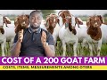 Cost of Starting a 200 GOAT Farm Business In 2024
