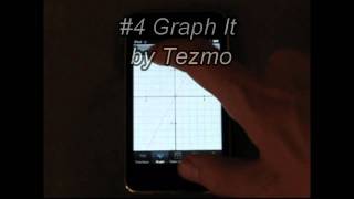 Top 6 calculator apps for the iPhone