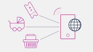 What is Open Banking? | Bank Australia