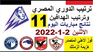 ترتيب الدوري المصري وترتيب الهدافين اليوم الاثنين 2-1-2023 في الجولة 11 - فوز الاهلي المتصدر