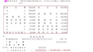 第96回　全商簿記1級【会計】第4問　決算/財務諸表作成