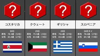 世界の長寿国 平均寿命ランキング TOP30 世界一長生きな国はどこ？