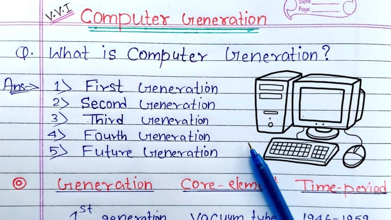 Computer Generation Full Explanation Learn Coding Youtube