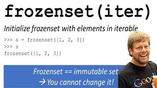 FROZENSET IN PYTHON PROGRAMMING || PROGRAMMING IN TELUGU