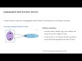 Cryptography with Python 25: Hash function security