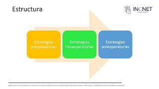 Protocolo ERAS en cirugía cardíaca