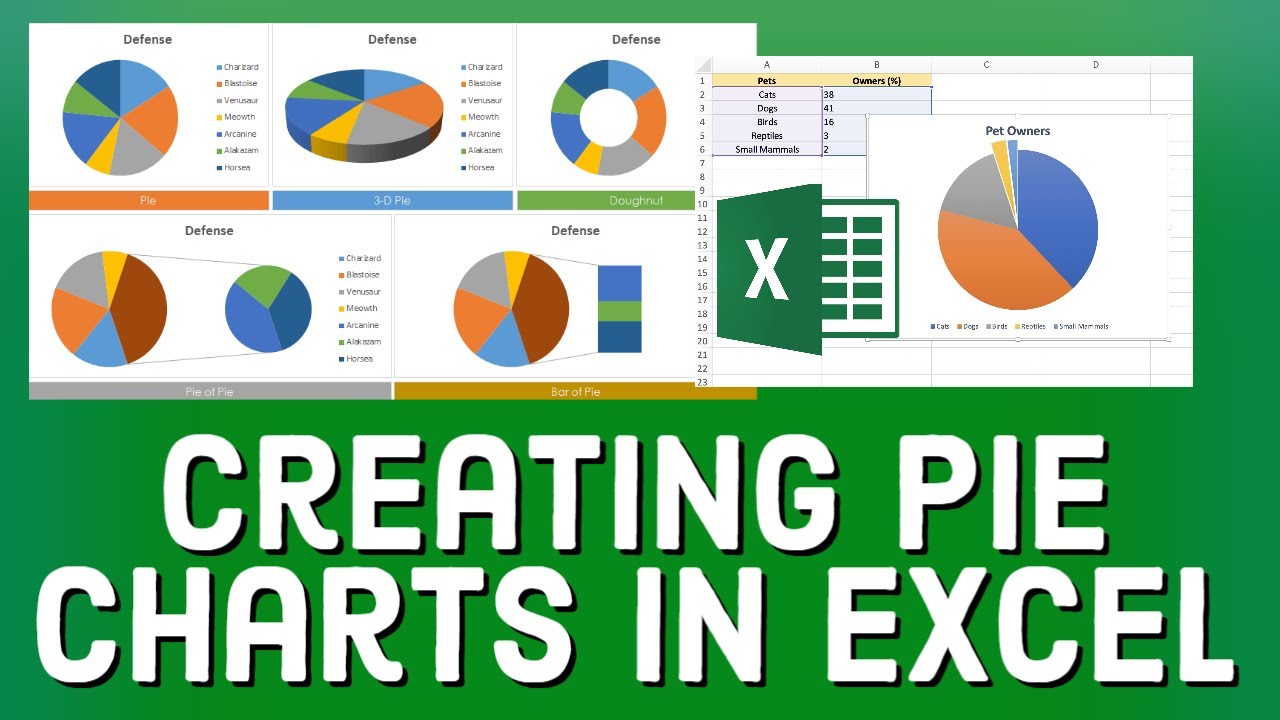How To Create A Pie Chart In Excel Youtube