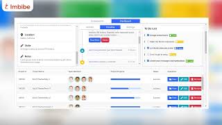 LAPIS SHARP Theme for Ext JS Modern - Dashboard Components Demo