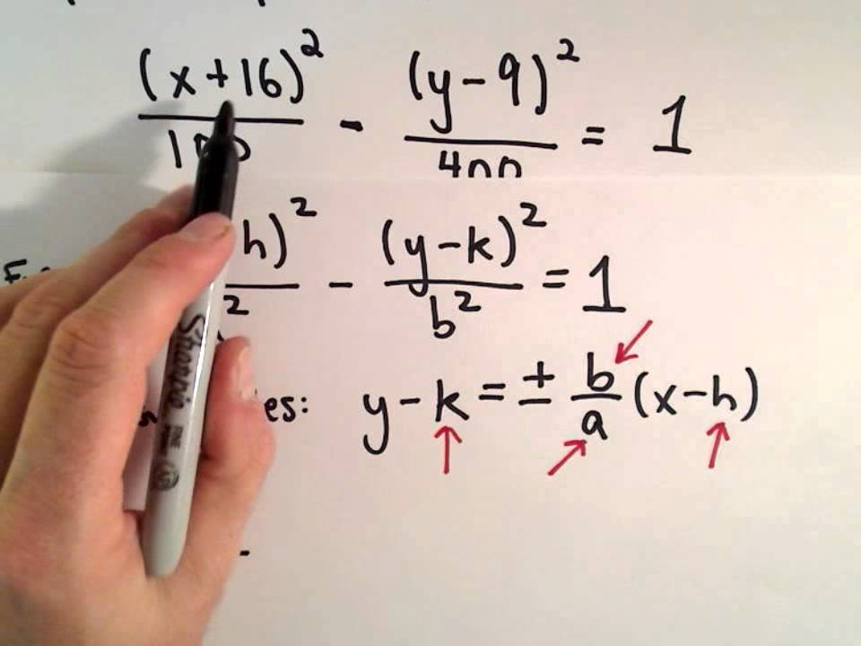 Conic Sections, Hyperbola , Shifted : Find Asymptotes - YouTube