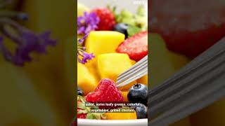 Healthy Snack Ideas Weight Loss Quick Easy Recipes High-Protein Options Low-Calorie Wholesome Snacks
