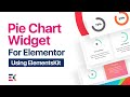 Pie Chart Widget For Elementor Using Elementskit | Elementskit | All in one addon for Elementor
