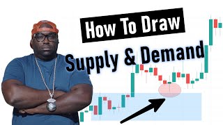 How To Draw Supply And Demand Zones The Right Way