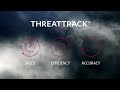 multiscan threattrack weather radar from collins aerospace