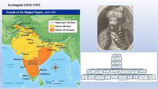 Aurangzeb the Conqueror- 1618 till 1707