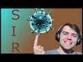 The SIR Disease Model in PYTHON
