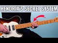 How Jimi Hendrix Used The CAGED System
