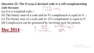 The Excess-3 decimal code is a self-complementing code because || UGC NET CS 2014 PYQ