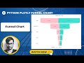 Funnel Chart | Python Plotly Tutorial #18