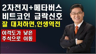 [박병주의 주식성공](22.1.11) 2차전지  메타버스 ,비크코인 ,암호화폐 반토막 위험  그러나 잘 대처하면 인생역전찬스가 온다