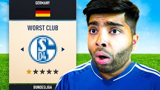 I Fixed Schalke...