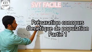 Préparation concours Génétique de population  Partie1