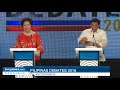 FULL VIDEO Pilipinas Debates 2016 in Cagayan De Oro