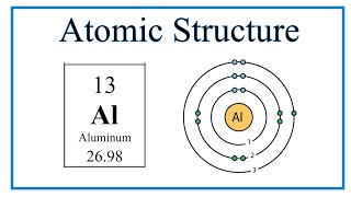 Atomic Structure (Bohr Model) for Aluminum (Al)