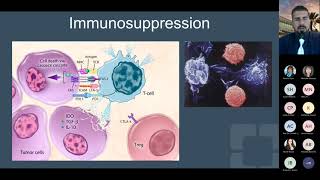 Updates on Immunotherapy for Lung Cancer Patients