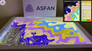 Augmented Reality Sandbox