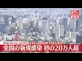 【速報】全国で20万966人の感染確認　初めて20万人超える　17道府県で過去最多更新