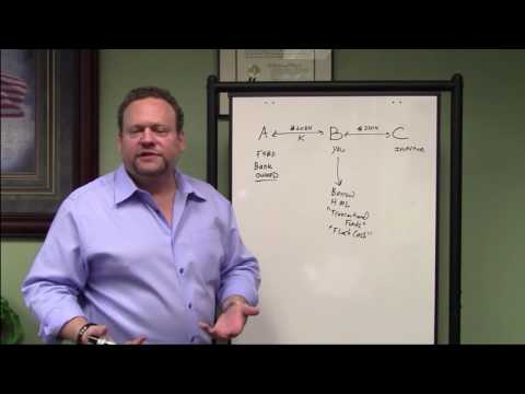 Double Closings in Real Estate Investing by Attorney Bill Bronchick Double Closings in Real Estate Investing by Attorney Bill Bronchick