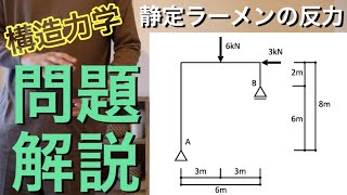 【構造力学】基礎編～「静定ラーメンの反力」の過去問題を解説します～一級,二級建築士学科試験対策