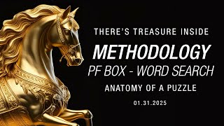 Anatomy of a Puzzle: There's Treasure Inside, Past and Future Box