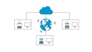 What is ZEISS PiWeb cloud?