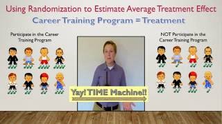 Using Randomization To Estimate Average Treatment Effect