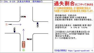 解説　交通事故の「過失割合」はこうして決まる。 009